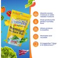 thumbnail image 3 of FZC-VeggieZips Sacs de Rangement Premium pour Produits - 10 Sacs de Conservation des Aliments + 10 Sacs HydroLiners pour Garder les Produits Frais Plus Longtemps - Sacs Lavables et Réutilisables pour le Contrôle de l'Humidité des Fruits et Légumes, 3 of 4