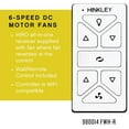 thumbnail image 5 of Hinkley Lighting - Iver - 3 Blade Ceiling Fan with Light Kit In Modern Style-14, 5 of 21