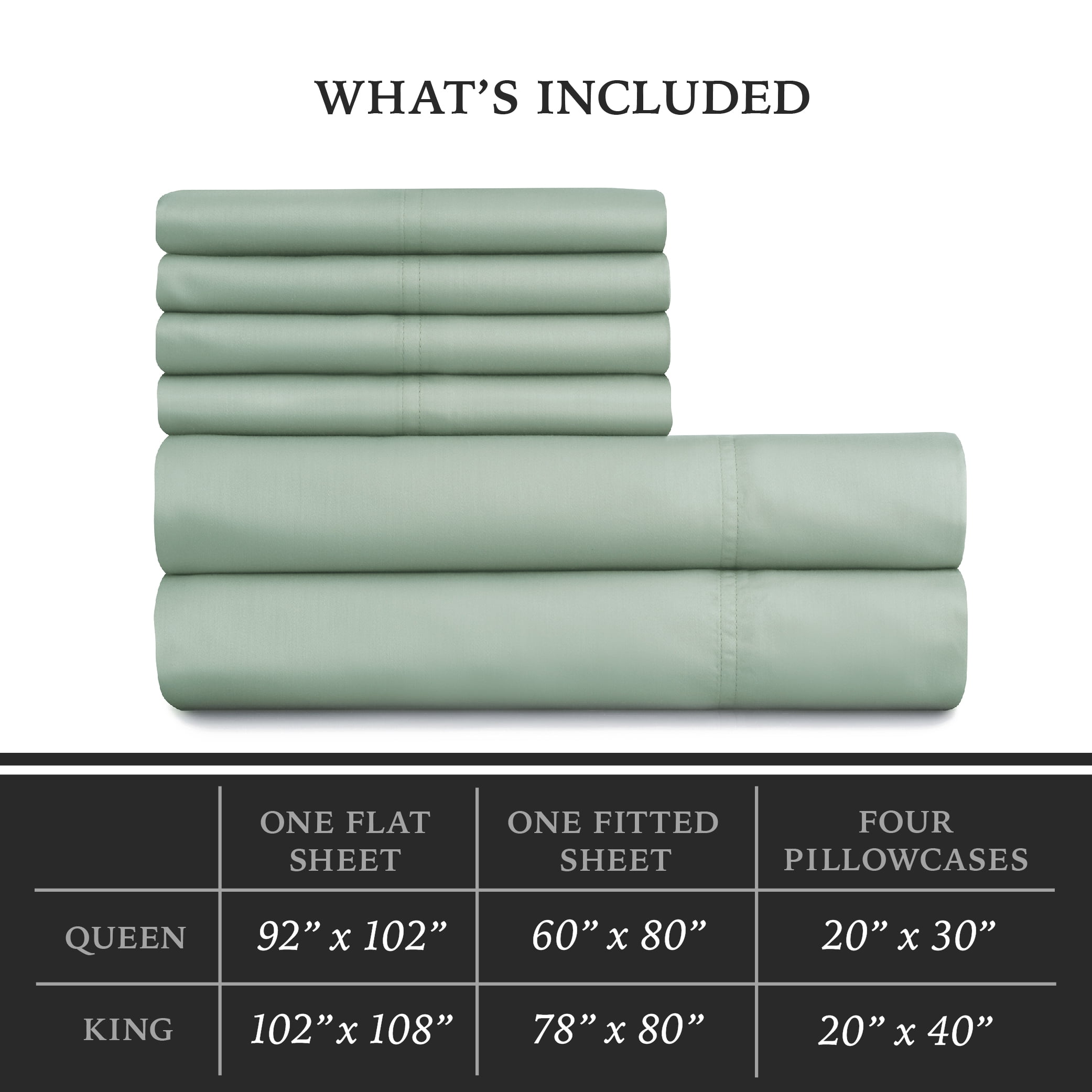 Hotel Style 1000 Thread Count Green River Egyptian Cotton-Rich Blend Luxury Bed Sheet Set, King