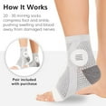 3Pairs Neuropathy Socks Peripheral Neuritis Compression Toeless Foot