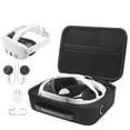 thumbnail image 5 of Étui de Transport pour Meta Quest 3 pour BOBOVR M3 PRO Elite Sac de Protection, 5 of 5