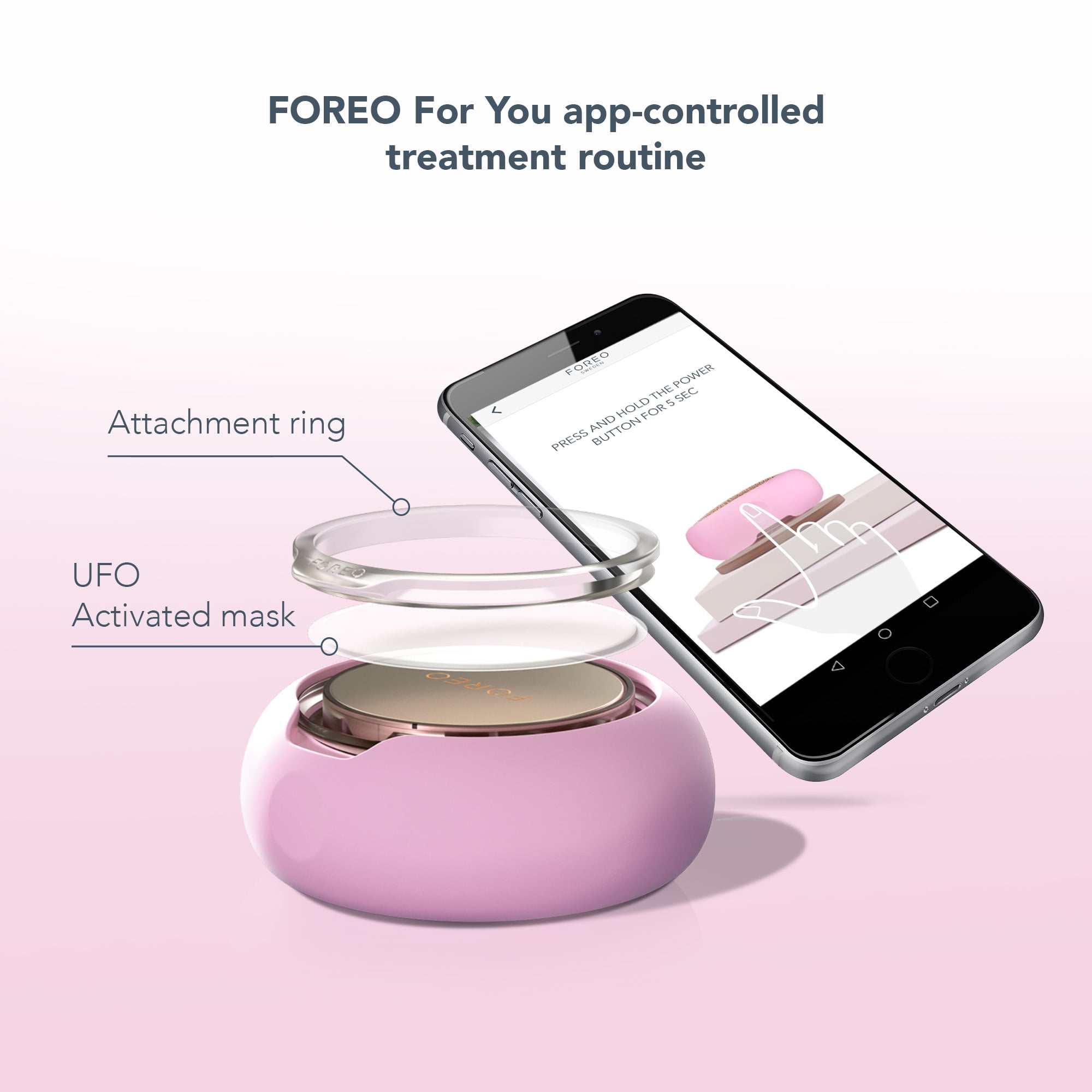 FOREO UFO Mini 2 - Mint - Walmart.com