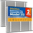 thumbnail image 2 of FilterLux Replacement Filters campatibel with AprilAire 213 - Replacement Filter 2 Pack MERV 11 Rated Air Filters, Furnace Filters, Air Conditioner Filter, AC Filters, HVAC Filter, 2 of 9