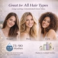 thumbnail image 3 of Blueberry Field Shampoo & Conditioner Bars – For Mature Women, Deep Cleansing & Nourishing, All Hair Types(1 Set), 3 of 8