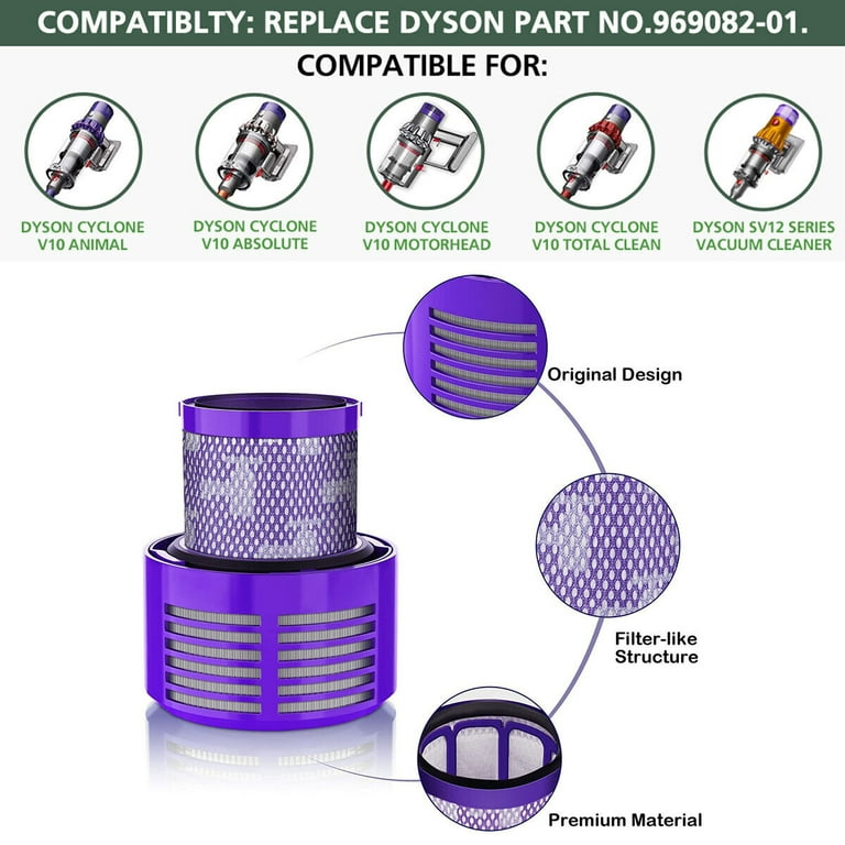 HEPA Filter Replacements for Dyson Cyclone V10 Animal V10 Absolute