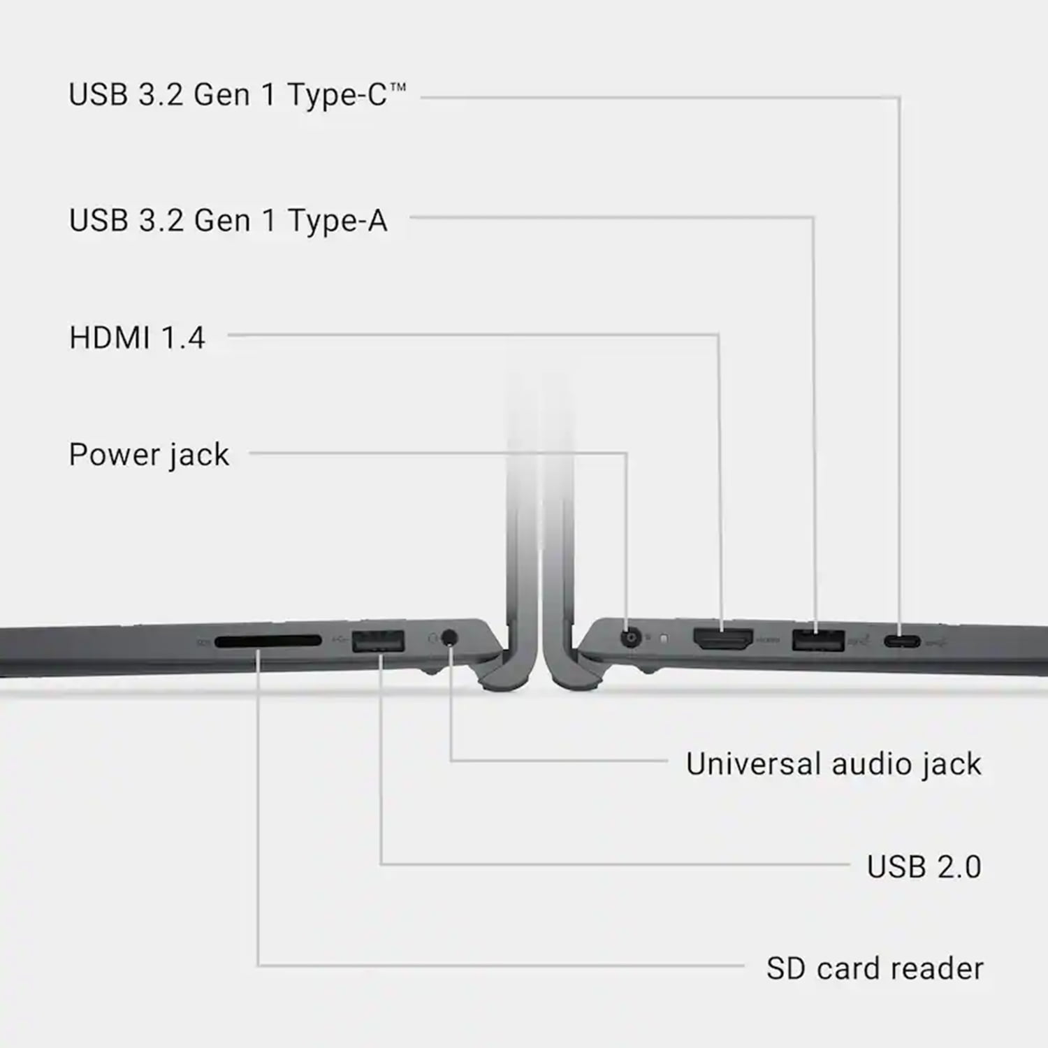 Dell 15.6" FHD Touchscreen Business Laptop, Intel 10-Core i7-1355U, 16GB RAM 2TB SSD, Intel UHD Graphics, Wi-Fi 6, Copilot AI, USB-C, Numeric Keypad, Windows 11 Home