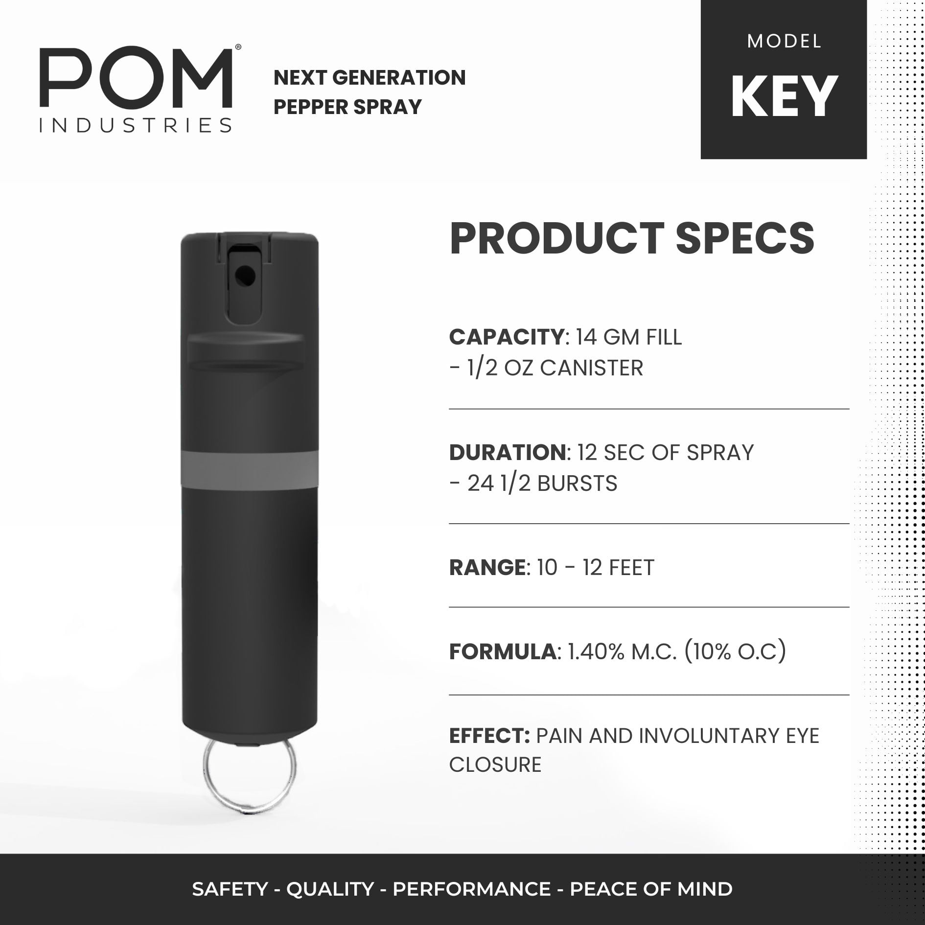 POM Pepper Spray Keychain - Flip Top Safety - Maximum Strength OC Spray - Tactical Compact & Safe Design - 25 Bursts & 10 ft Range - Powerful & Accurate Stream Pattern