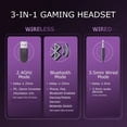 thumbnail image 5 of UHM Wireless Gaming Headset for PS5/PS4/PC/ Nintendo Switch, Over Ear 2.4G/Bluetooth Gaming Headphones with Noise-Canceling Microphone, 7.1 Surround Sound, 3.5mm Wired Mode for Xbox Series, Black, 5 of 8