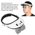 thumbnail image 3 of Headband Magnifying Glasses, USB Charging Head Magnifier ABS Acrylic Comforable  for Repair, 3 of 8