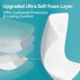 thumbnail image 6 of Dimora 10 Packs Ultra Soft Silicone Foam Dressing 4"x4", Super Absorbent Wound Dressing with Widened Border, Adhesive Foam Bandages for Bed Sores, Ulcer, Surgical Wound, 6 of 10