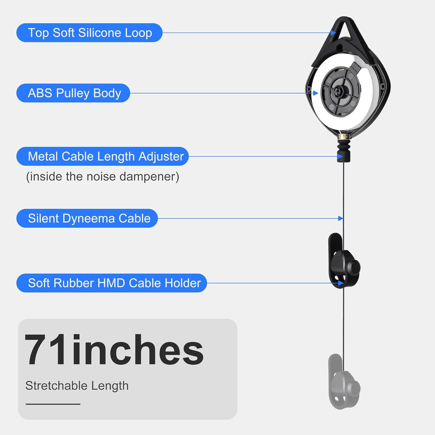 [Pro Version] GAEKOL VR Cable Management, 6 Packs VR Pulley System fits Meta Quest 3/PSVR/PS VR2/Rift S/Valve Index/HTC Vive Pro/HP Reverb VR Accessories, Cord Managenment for Headset and Gaming PC