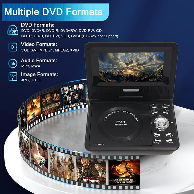 FAMKIT 7.8