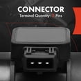 thumbnail image 5 of A-Premium Mass Air Flow Sensor Meter [3-Pins] Compatible with BMW 323i 1999-2000, 325i 2001-2003, 328i 1999-2000, 525i 2001-2003, 528i 1999-2000, 325Ci 2001-2003, 2.5L 2.8L, Replace# 13621432356, 5 of 8
