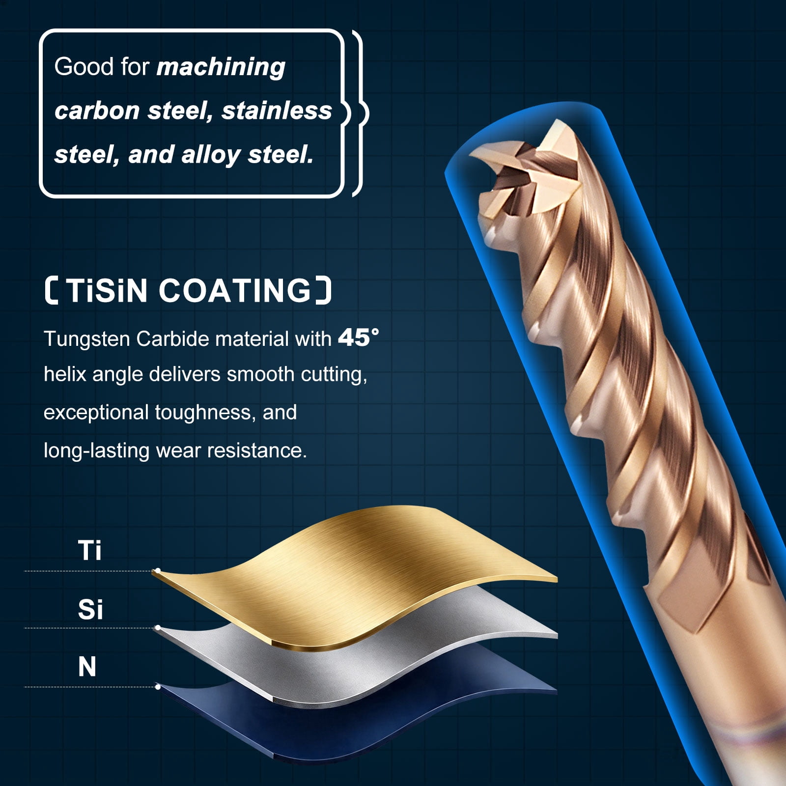 1 Pack 17/64" Carbide End Mill - 4 Flute TISIN Coating 45° Helix Angle CNC End Mill 3/4" Cut L, 2-1/2" Total L - for Alloy Steel, Stainless Steel, Cast Iron