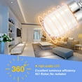 thumbnail image 6 of Ruiandsion E12 LED Bulb, 6V AC 2W 200LM 4300K Warm White, Low Voltage Lamp Replacement for Marine Boat Cabin Light, 2-Pack, 6 of 11