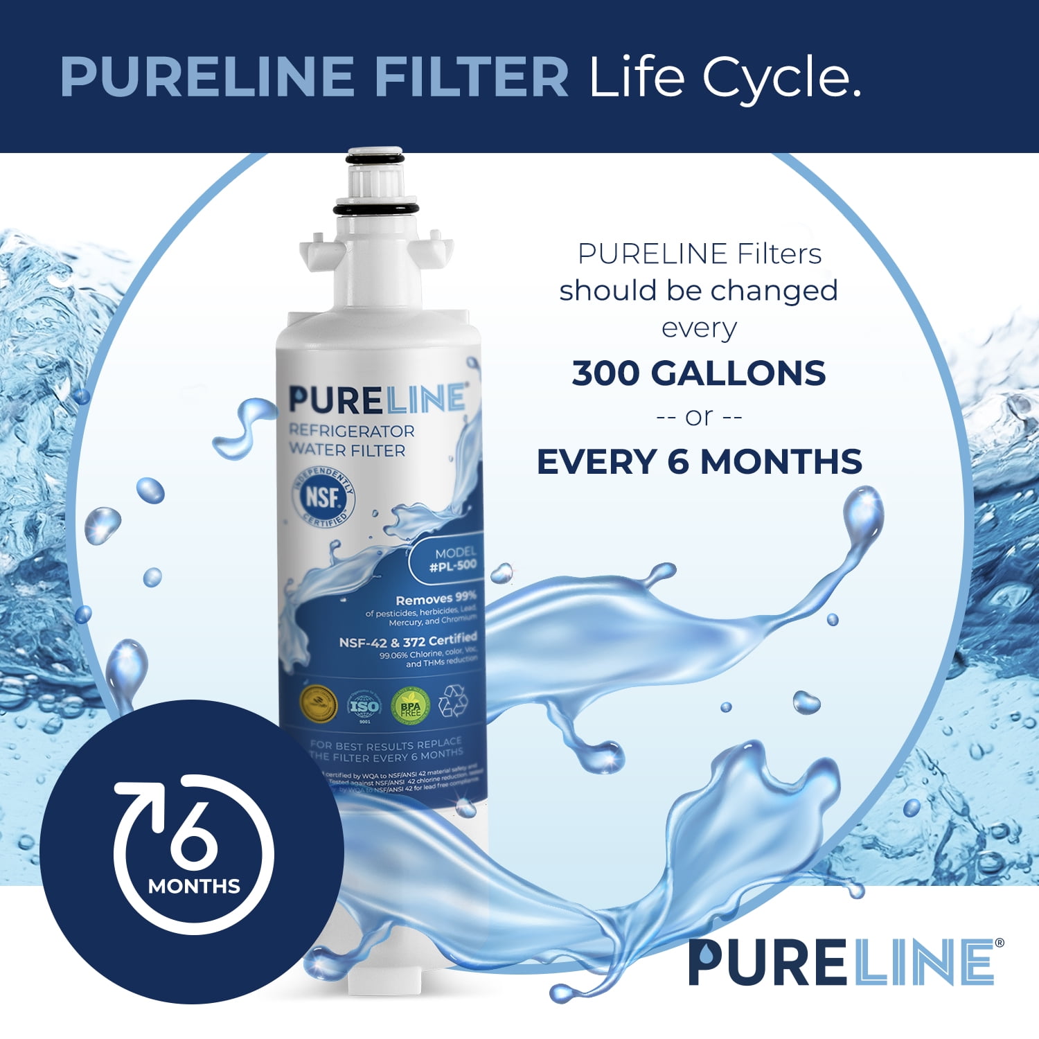 PURELINE 9690 Water Filter with Advanced Filtration.  Compatible with Kenmore 9690, 46-9690, Kenmoreclear 9690, and Kenmoreclear 46-9690. (3 Pack)
