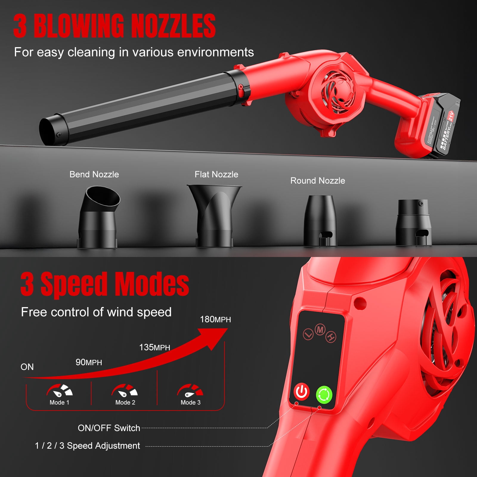 Tanbaby Cordless Leaf Blower for Lawn Care, Electric Leaf Blowers with 2 x 3.0Ah Battery, 3 Variable Speeds, Handheld Mini Leaf Blower for Patio, Yard, Dust & Snow Blowing