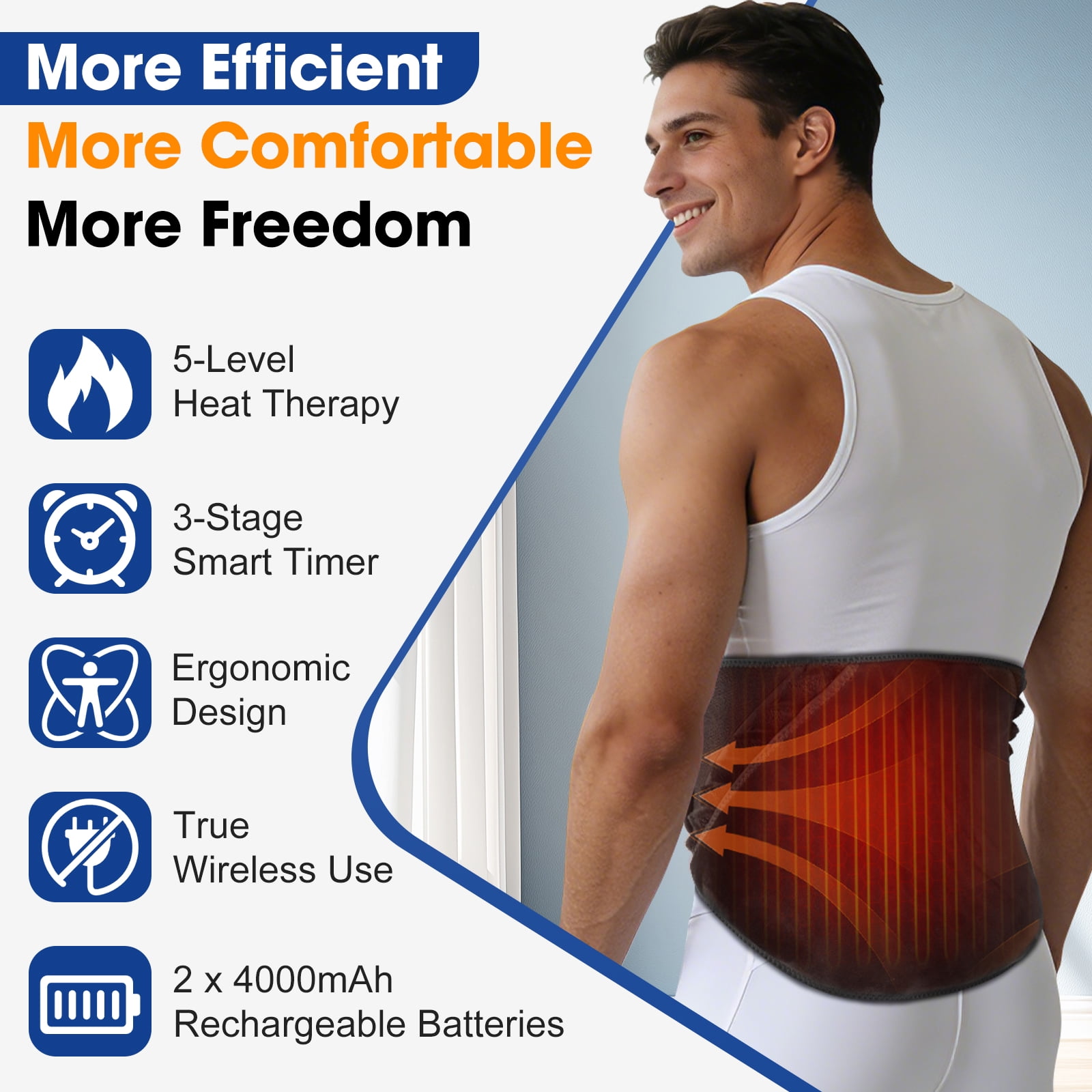 Lower Back Heating Pad, Uterus Waist Belt & Hand Warmer, 3 in 1 Heating Pad for Shoulder, Cordless Belly Heating Pad for Period with 5 Heating, 3 Timing, 2pcs 4000mAh Battery, Large-Area Heated