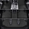 thumbnail image 3 of Alfombrillas KARPAL Toyota Highlander 2020-2025 de 7 plazas TPE, 3 of 9