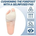 thumbnail image 3 of 2 Pairs Metatarsal Pads with Gel Pad for Women and Men, Foot Pads for Ball Pain Relief, Morton's Neuroma, Metatarsalgia Support, 3 of 6