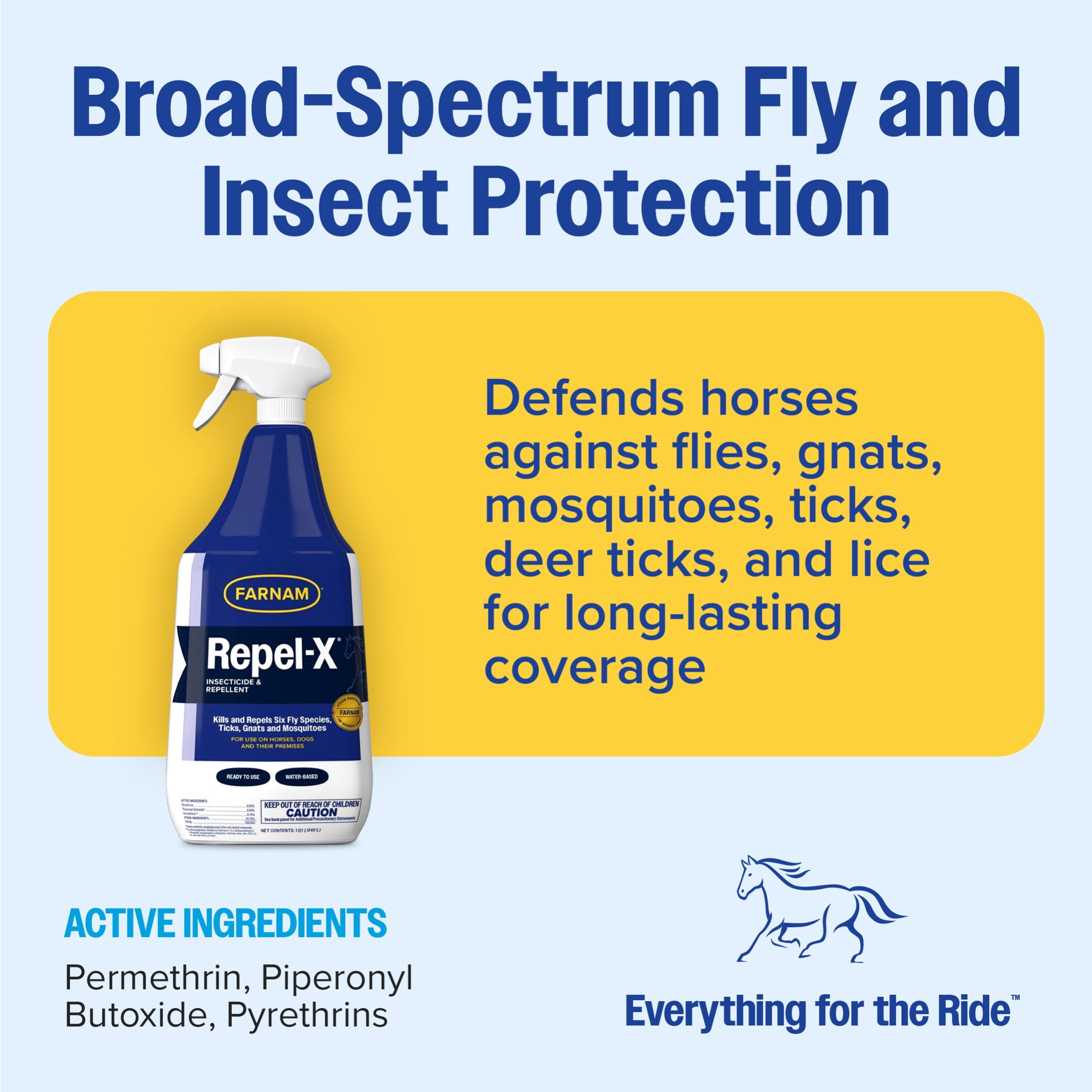 (2 pack) Farnam Repel-X Emulsifiable Fly Spray for Horses and Dogs, Insect Repellent for Flies, Mosquitoes, Ticks & Gnats Ready-to-Use, 32 Fl Oz