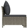 thumbnail image 5 of Carevas 2-Seater Patio Sofa with Cushions Gray Poly Rattan, 5 of 7