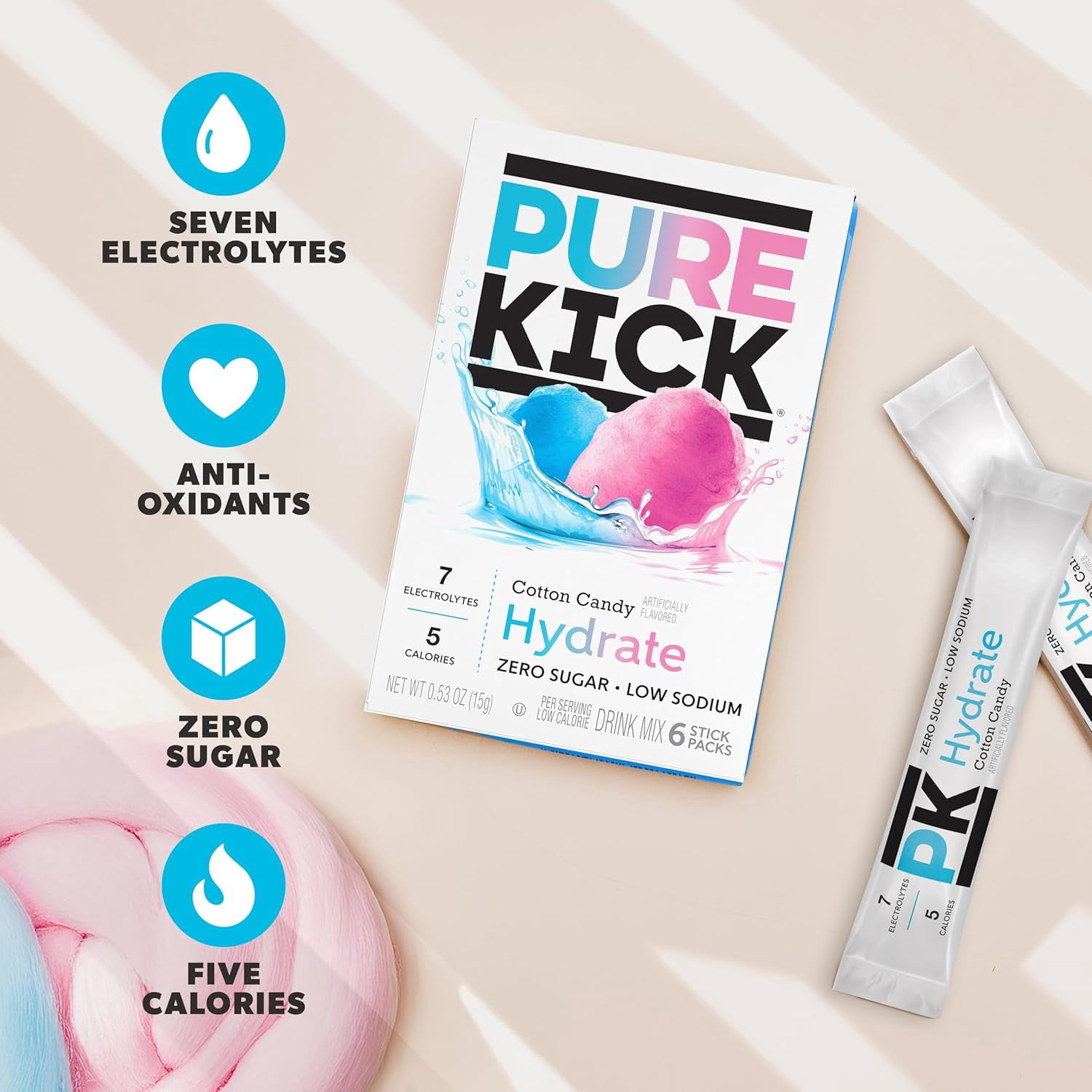 (6 pack) Pure Kick Cotton Candy, Hydration Electrolyte Powdered Drink Mix, 6 Count Packets