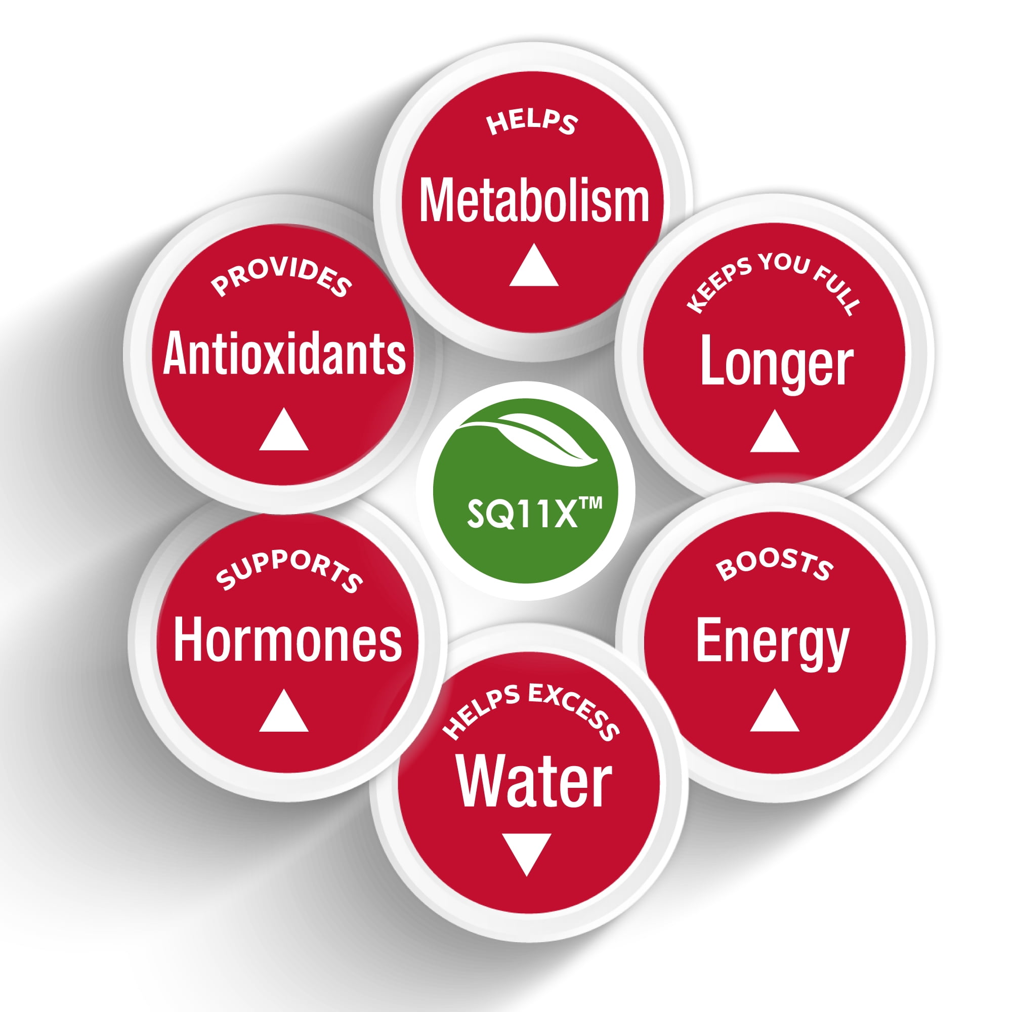 SlimQuick KETO Extra Strength, 60 Count