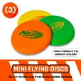 thumbnail image 4 of NERF Disc Starter Ambidextrous Golf Complete Sets, 4 Pieces, 4 of 10