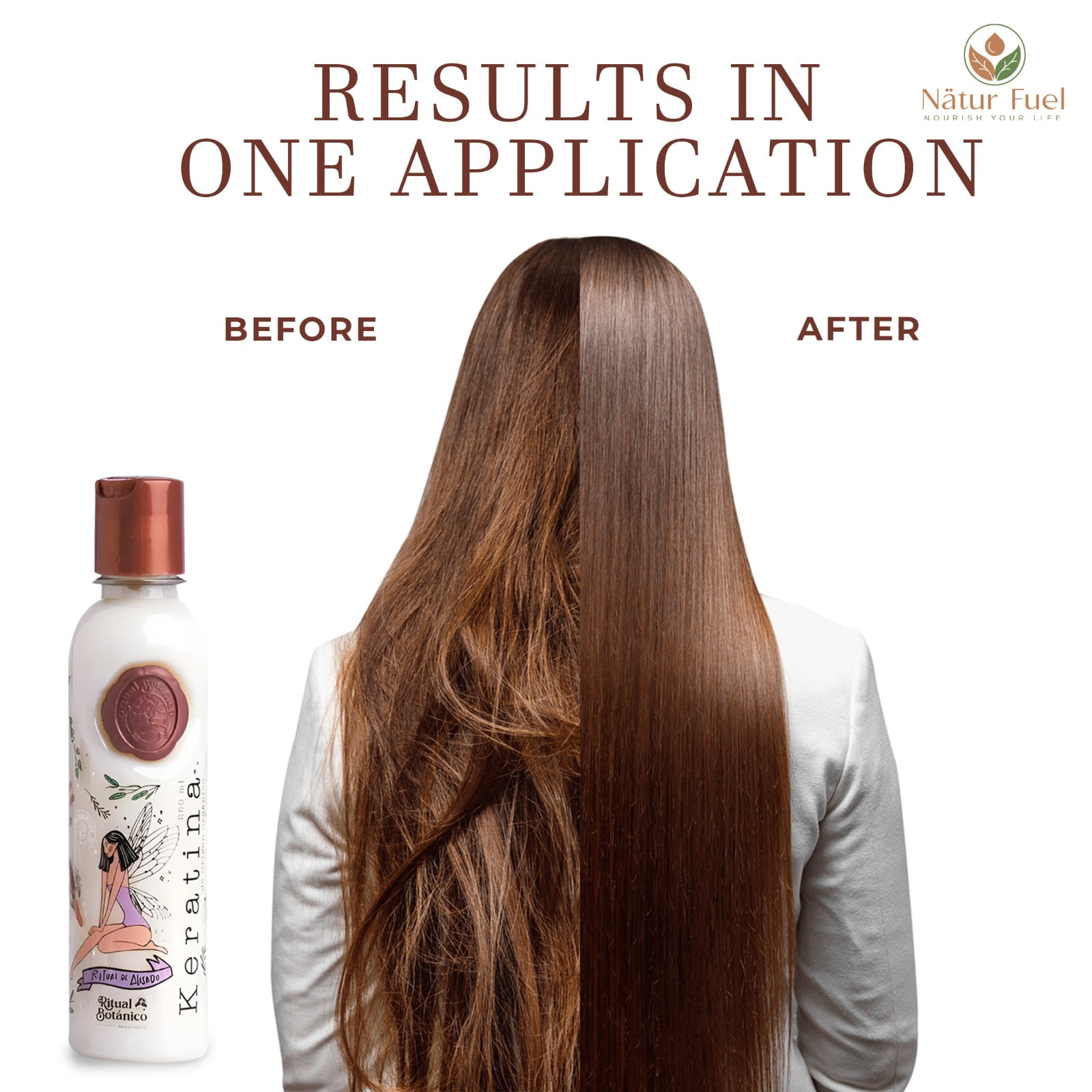 Ritual Botanico Keratina Organica 250 ml – 12 Natural Oils & Amino Acids for Smooth, Shiny and Nourished Hair