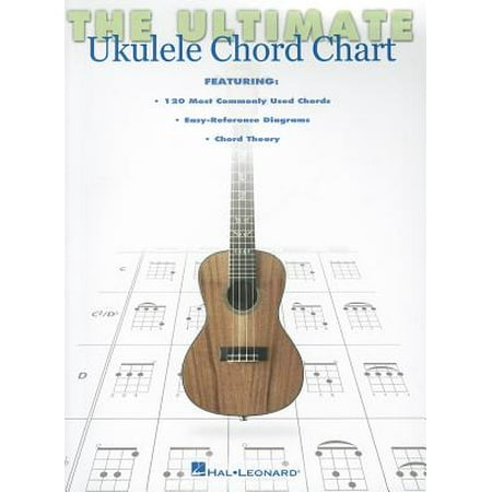 Ukulele Basic Chords - The Ultimate Ukulele Chord Chart