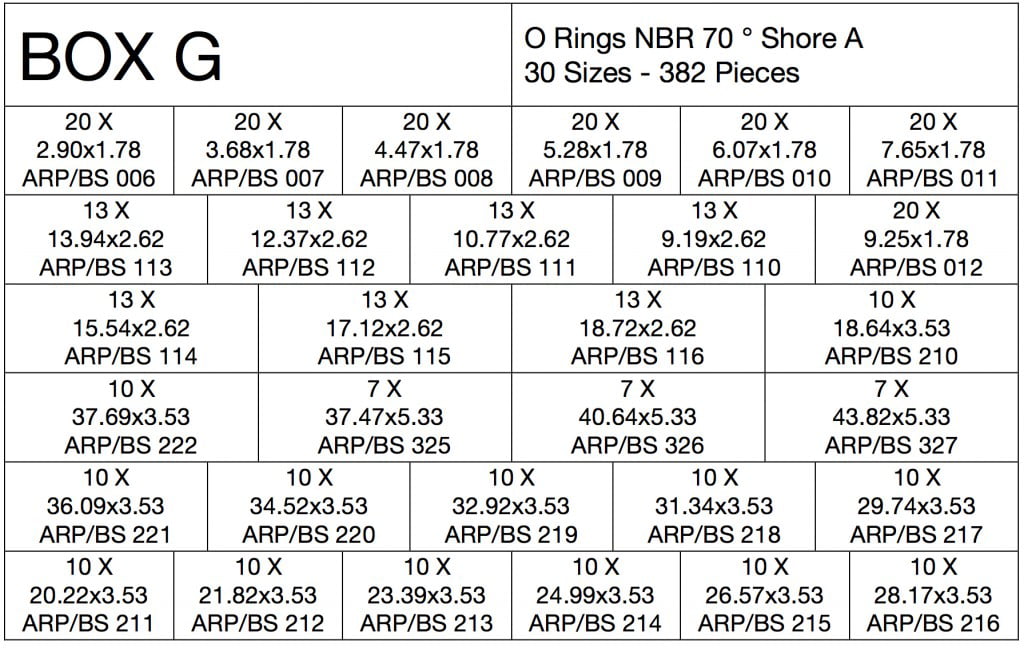 125 Pack Sterling Seal and Supply 266 Buna/NBR Nitrile O-Ring 70A Durometer Black