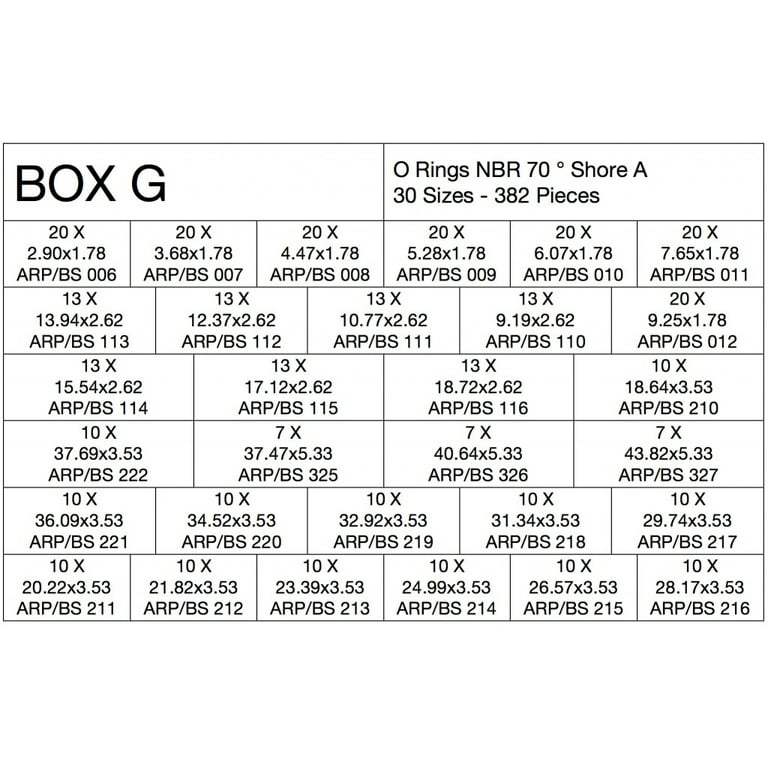 Assortment O-Ringe Box A 70 NBR