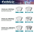 thumbnail image 5 of Feildoo 24"&22" Fit For Nissan Titan 2005 Summer Winter Windshield Wiper Blades, (Pack of 2, Driver & Passenger), WW6778A, 5 of 7