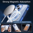 thumbnail image 6 of JETech 5 in 1 Magnetic Case for iPhone 14 6.1-Inch with 2-Pack Tempered Glass Screen Protector and Camera Lens Protector, Compatible with MagSafe, Shockproof Bumper Phone Cover (Blue), 6 of 7