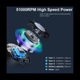 thumbnail image 5 of Plumero de Aire Comprimido para Teclado de Computadora 51000 RPM Carga USB Limpiador EléCtrico InaláMbrico para AutomóVil Soplador de Aire InaláMbrico, 5 of 5