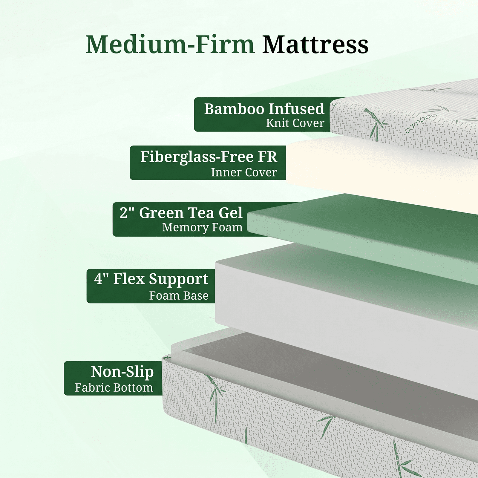 5 inch Twin XL Gel Memory Foam Mattress, Medium Firm mattress in a box, Cool and Skin-Friendly material for Kids & Adults