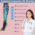 thumbnail image 2 of Sport Compression Socks for Men & Women 20-30 mmHg Knee High Closed Toe for Nurse Pregnant Running Travel Athletic, 1 Pack, Aosijia ChYoung, 2 of 7