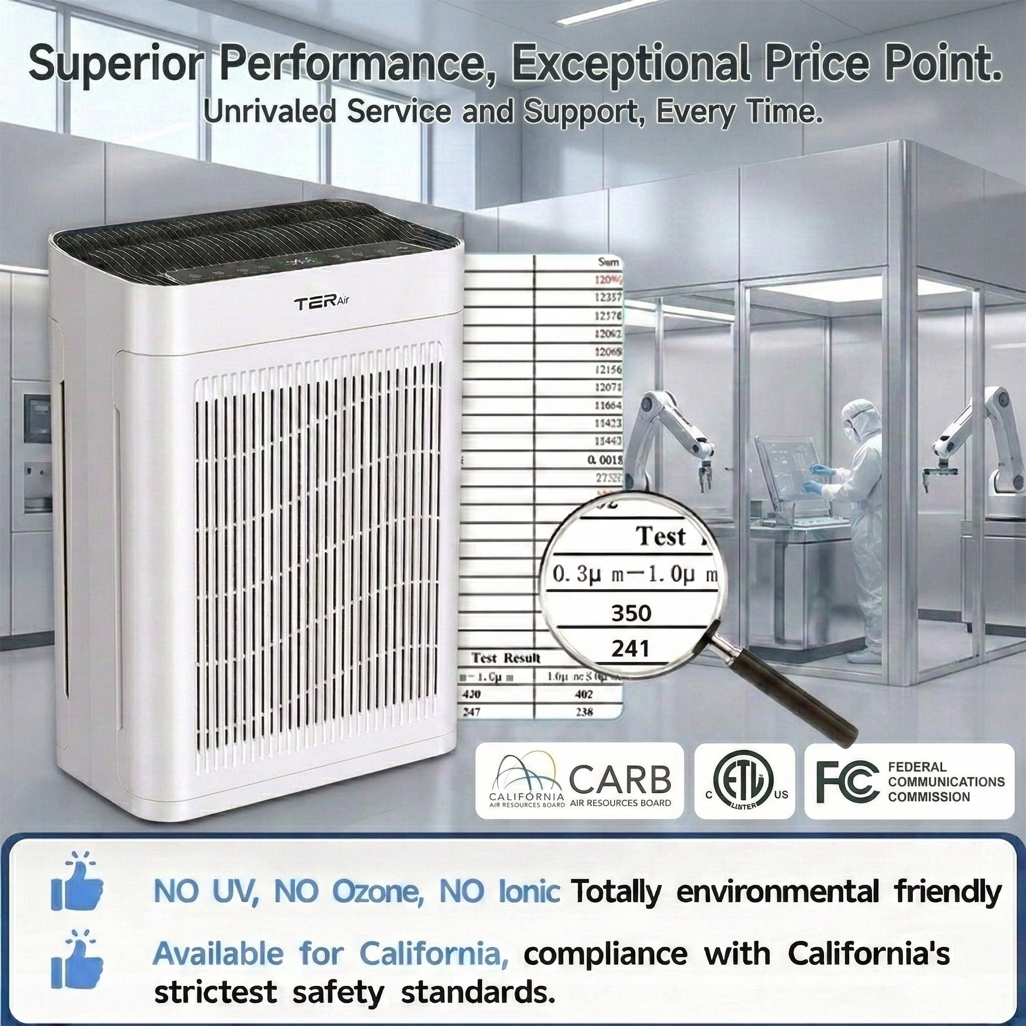 Air Purifier for Home Large Room Bedroom Up to 2500 Sq Ft with Washable Filters, H13 Hepa Double-Sided Air Filter Purifier PM 2.5 Sensor, Air Cleaner for Bedroom, Dust, Pets, Smoke, Pollon 22dB
