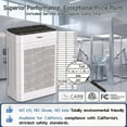 thumbnail image 3 of Air Purifier for Home Large Room Bedroom Up to 2500 Sq Ft with Washable Filters, H13 Hepa Double-Sided Air Filter Purifier PM 2.5 Sensor, Air Cleaner for Bedroom, Dust, Pets, Smoke, Pollon 22dB, 3 of 11