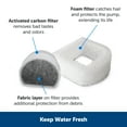 thumbnail image 6 of PetSafe Drinkwell Butterfly Pet Fountain - Automatic Dog and Cat Water Bowl, 6 of 12
