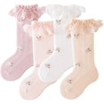 thumbnail image 5 of Baby Knee High Socks Non Slip Socks Lace Ruffled Long Stockings for Infants Toddlers Kids Boys Girls Spring Autumn, 5 of 8
