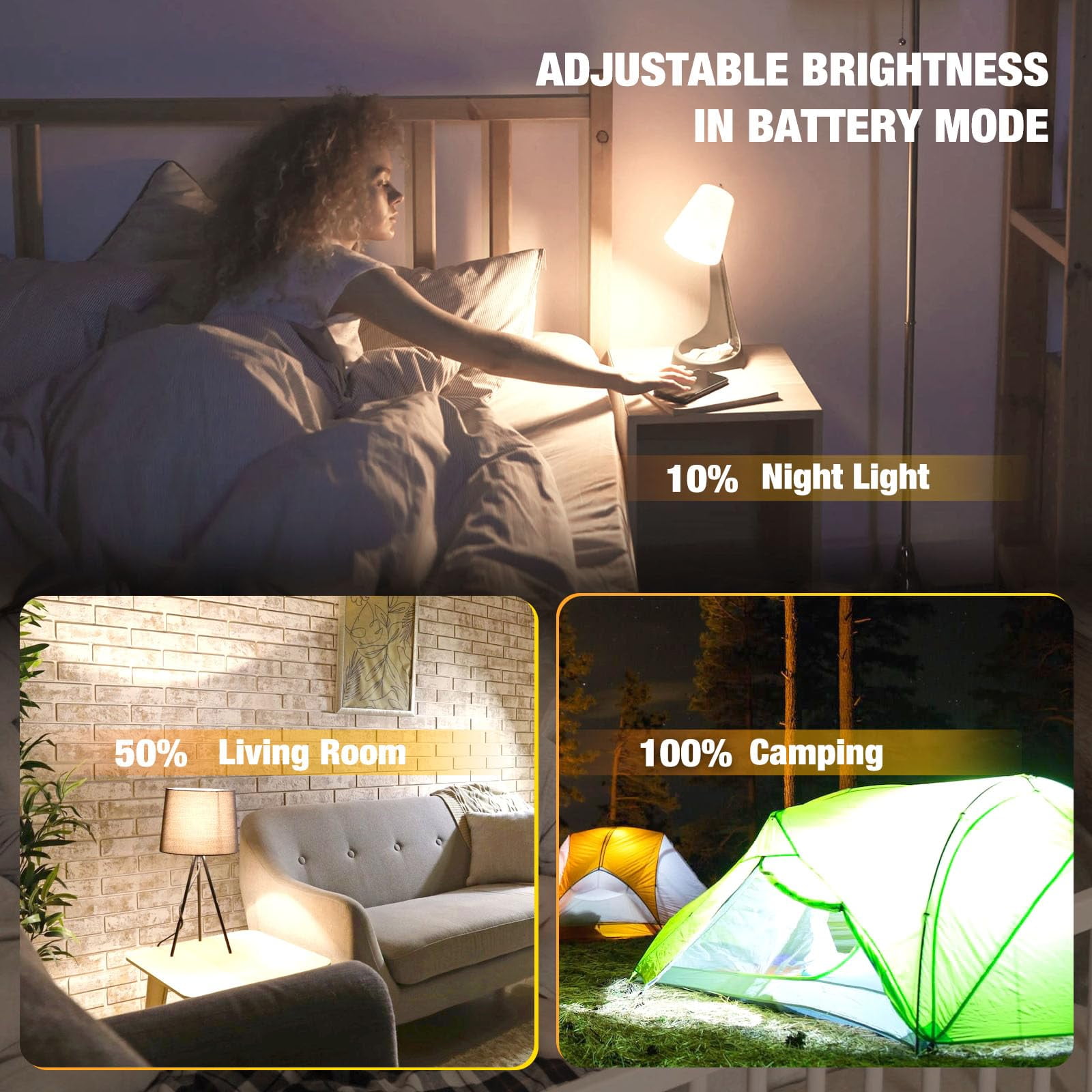 4 Pack Emergency Rechargeable Light Bulbs,Battery Operated Backup Light Bulb for Power Outage Camping Outdoor Hurricane 9W E27 6500K 1200mAh White Equivalent Self-Charging LED Light Bulbs