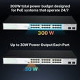 thumbnail image 2 of 24 Port Full Gigabit PoE Switch with 2 Gigabit SFP Uplink Ports, Up to 30W Per Port, 48V Standard POE, Total Budget 300W, 803.af/at Compliant, Unmanaged Plug and Play, Rack Mount, 2 of 8