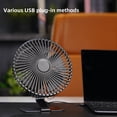 thumbnail image 1 of portable desktop fan 6 inch USB Desk Fan 4 Speeds, Ultra-quiet 90° Adjustment for Better Cooling Portable Mini Powerful Desktop Table Fan Small Personal Fan for Home Office Metal Base, 1 of 4