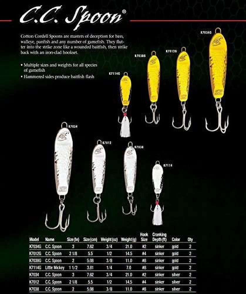 Cordell CC Spoon 3/4oz Gold 2pk