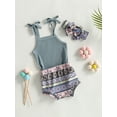 thumbnail image 3 of Bagilaanoe 3pcs Newborn Baby Girl Short Pants Set Sleeveless Romper Tops + Shorts + Headband 3M 6M 12M 18M Infant Casual Summer Outfits, 3 of 9