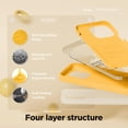 thumbnail image 4 of Funda de silicona líquida Elago para iPhone 15 Pro Max de 6.7 pulgadas, 4 of 6