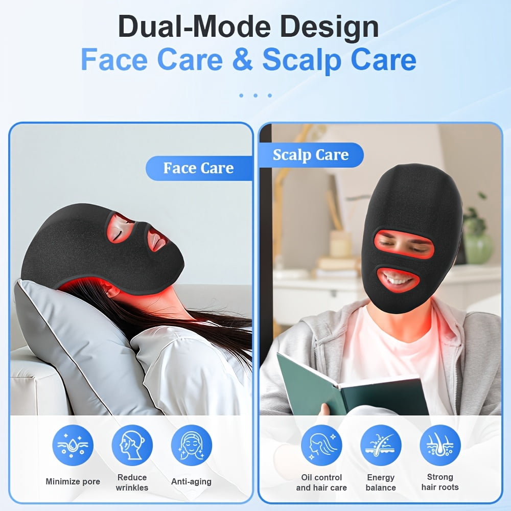 iKeener LED Hat & Face Mask with Red Light Treatment (660nm + 850nm) for Radiant Skin, Age-Defying Glow, and Healthy Hair Growth