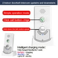 thumbnail image 7 of Foqnuq Wireless Voice Intercom Doorbell 1000m Range Two-way Intercom Rechargeable Long Standby 1-8 Floors Home Security System, 7 of 7